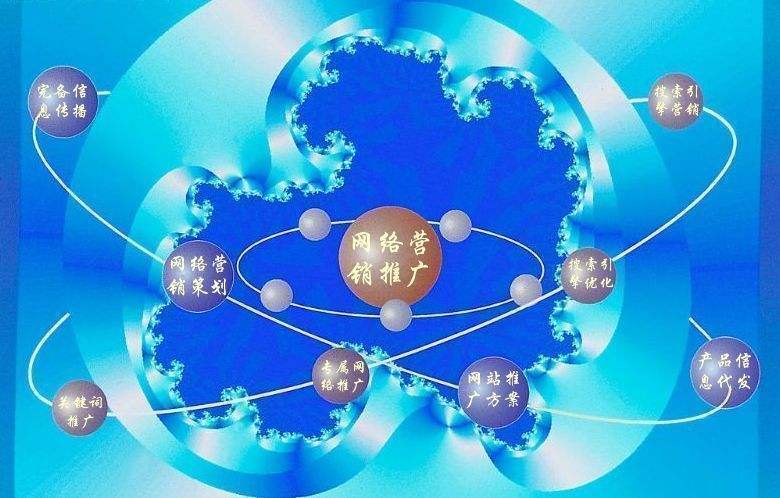 布尔津新媒体运营企业需要掌握的网络推广技巧有哪些